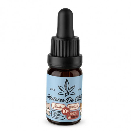 Huile CBD animaux saumon oméga-3 pelage articulations chien chat flacon verre ambré compte-gouttes Histoire de CBD